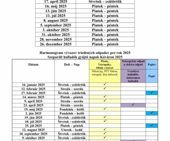 Harmonogram vývozu odpadu 2025